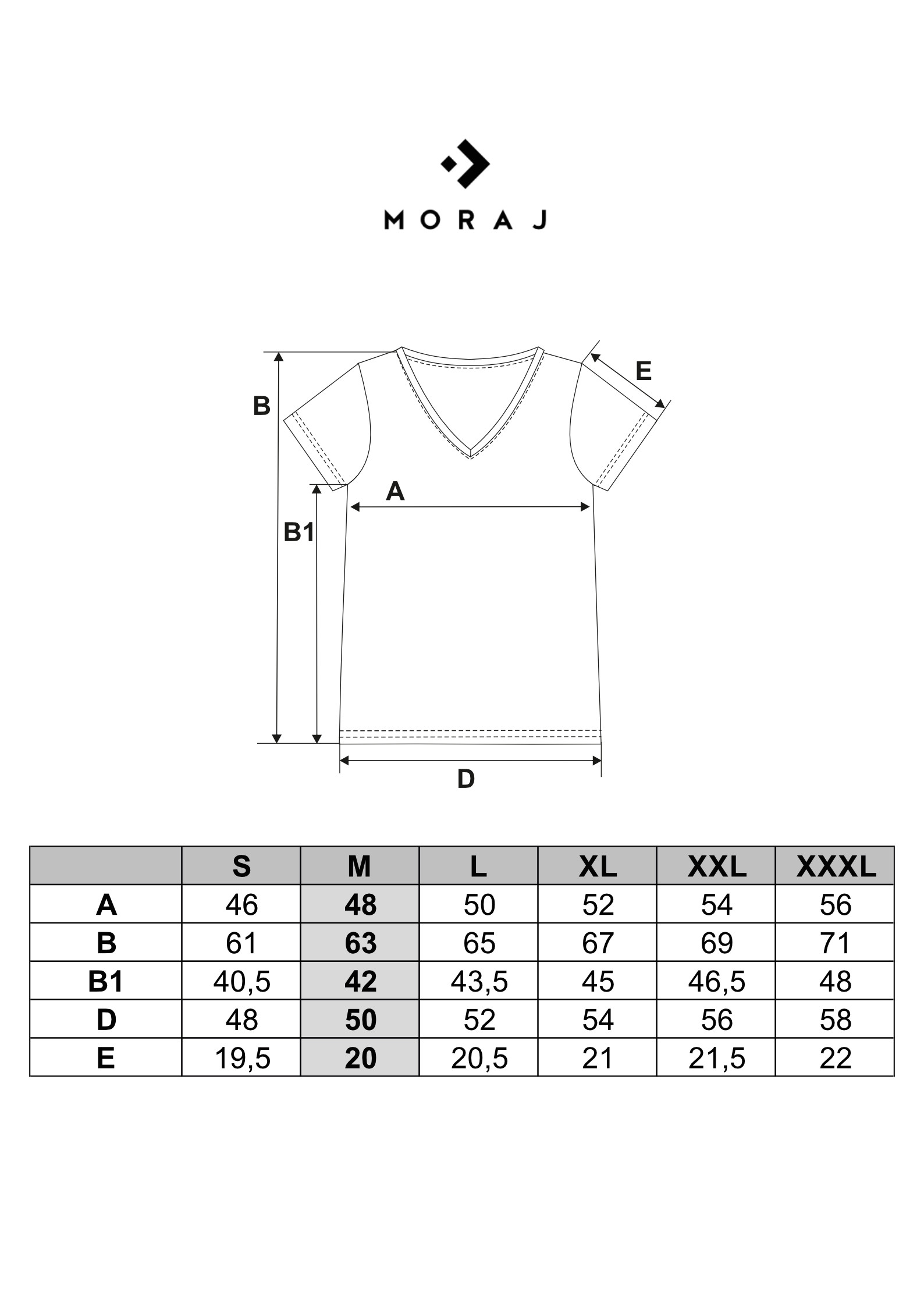 Koszulka damska T-shirt z dekoltem V i nadrukiem w panterkę Koszulka damska T-shirt z dekoltem V i nadrukiem w panterkę