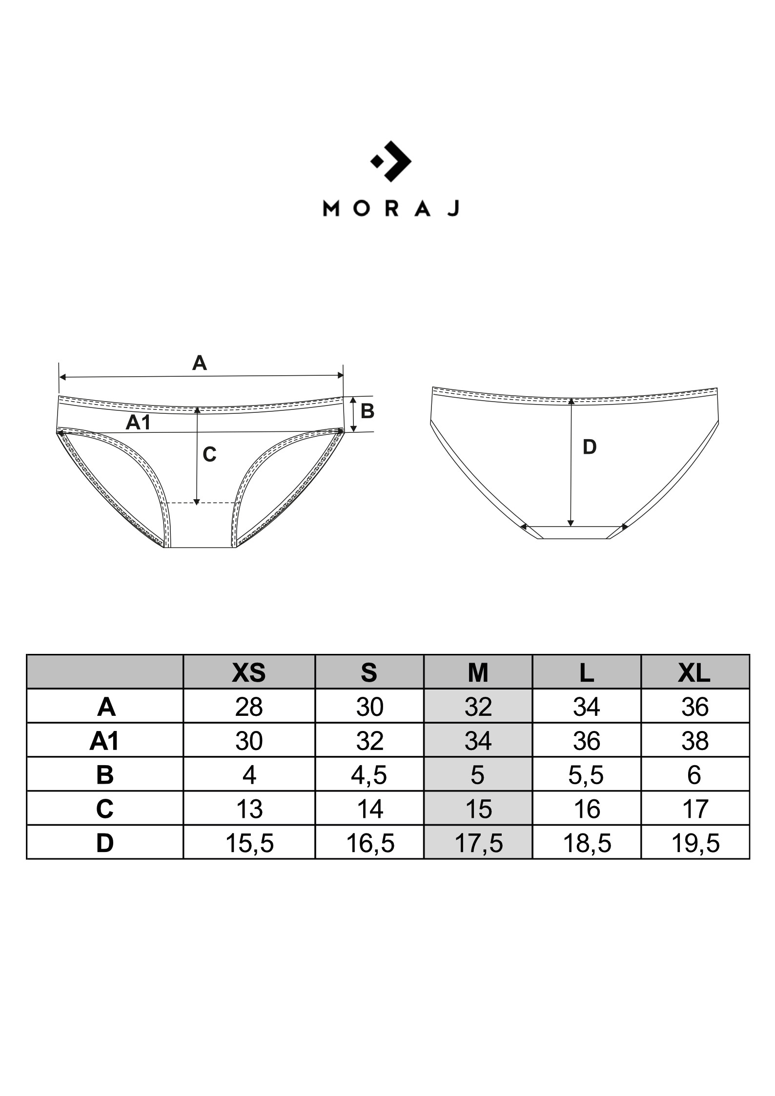 Majtki damskie figi mini bikini w serduszka z koronką 3-pak Majtki damskie figi mini bikini w serduszka z koronką 3-pak