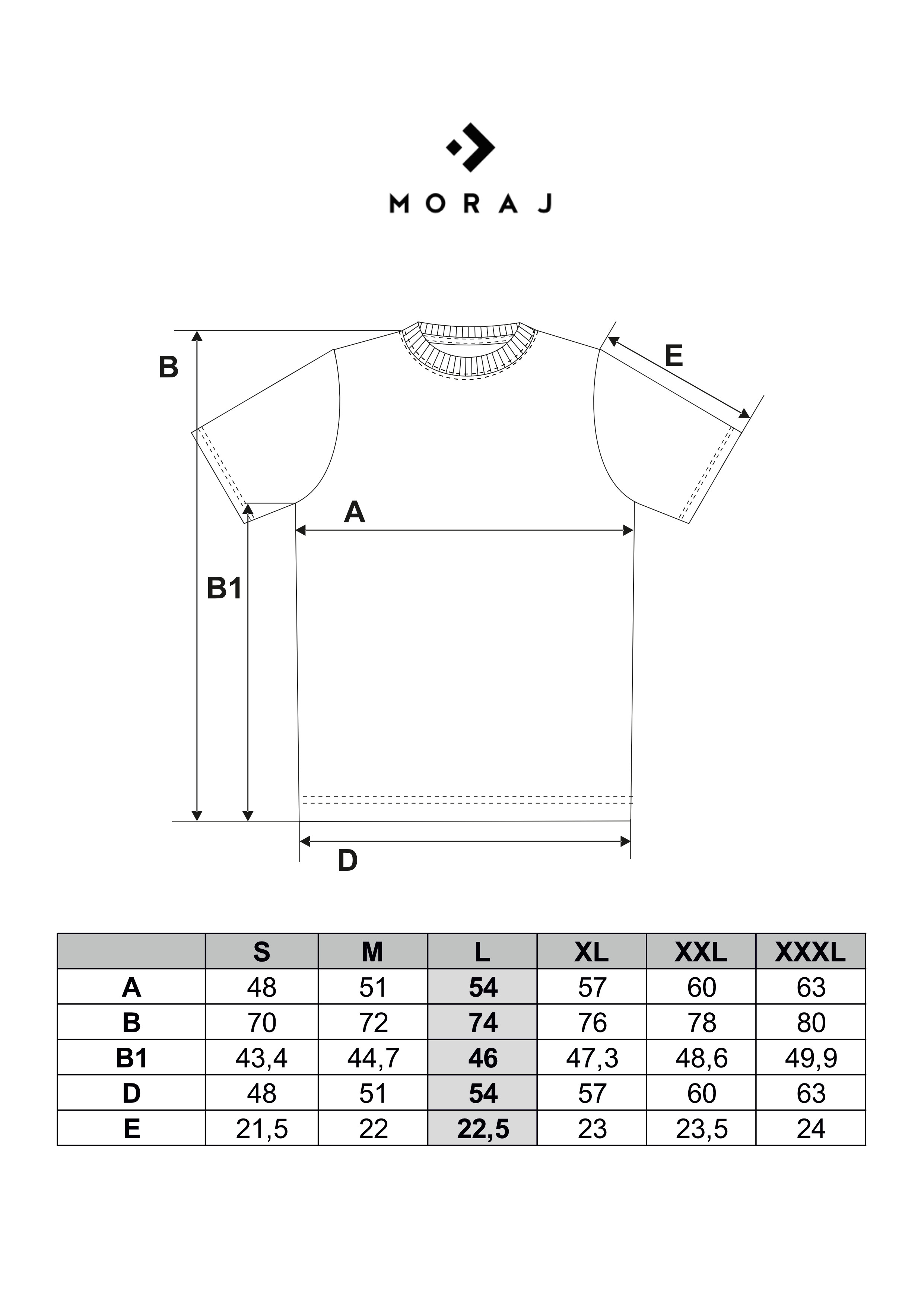 Koszulka męska bawełniana T-shirt z okrągłym dekoltem 3-pak Koszulka męska bawełniana T-shirt z okrągłym dekoltem 3-pak