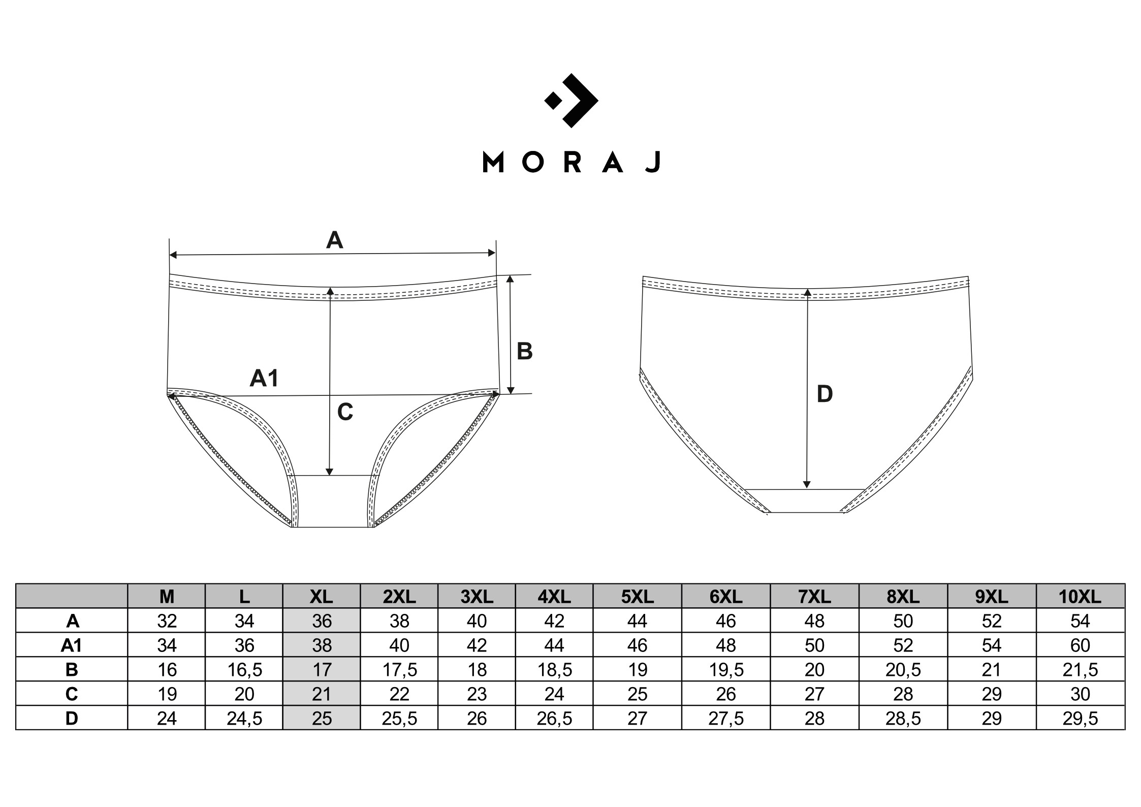 Damskie figi maxi bikini z koronkowym wykończeniem 4-pak Damskie figi maxi bikini z koronkowym wykończeniem 4-pak